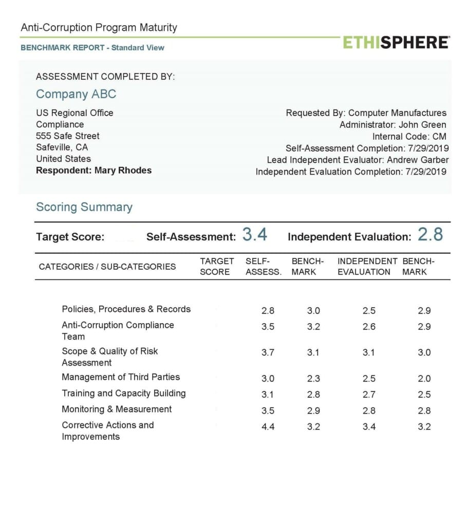 Benchmark Report_7.29.19