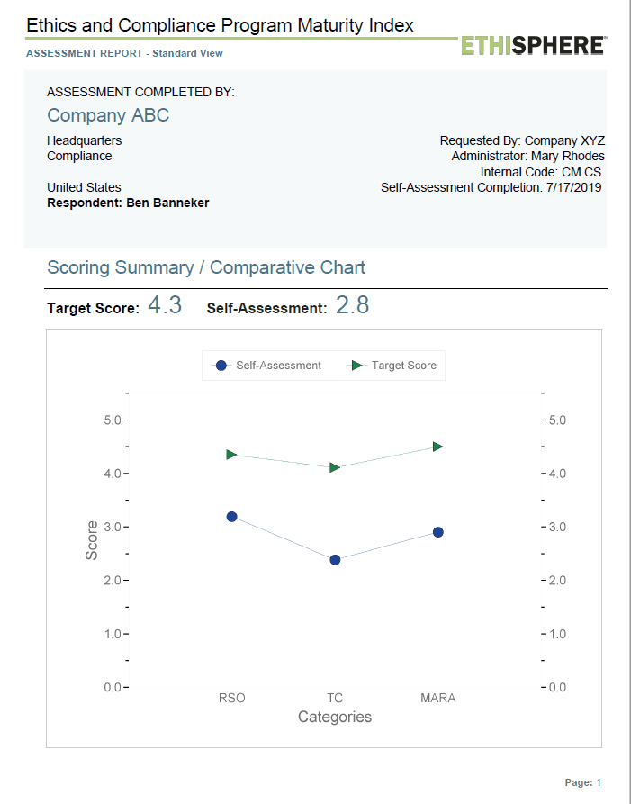 index-report-screenshot-new